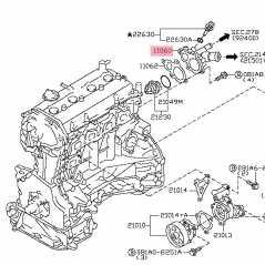 ΛΑΙΜΟΣ ΘΕΡΜΟΣΤΑΤΗ NISSAN XTRAIL T30 2.0 ΕΞΑΓΩΓΗΣ