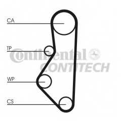 CONTITECH Ιμάντας Χρονισμού CT585 HTD 1010, 626 II (GC) 1982-1987, 626 III (GD) 1987-1992