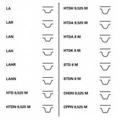 CONTITECH Σετ οδοντωτού ιμάντα CT986K2 BERLINGO (MF) 1996, JUMPY (U6U) 1994, XSARA (N1) 1997-2005, COROLLA (_E11_) 1997-2002