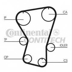 CONTITECH Ιμάντας Χρονισμού CT677 127 1971-1986, FIORINO (147) 1980-1993, PANDA (141A_) 1980-2004