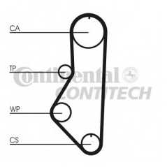 CONTITECH Ιμάντας Χρονισμού CT595 626 II (GC) 1982-1987, 929 I (LA) 1978-1986, 929 II (HB) 1981-1987