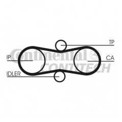 CONTITECH Σετ οδοντωτού ιμάντα CT914K1 850 (LS) 1991-1997, S70 (LS) 1996-2000, V70 I (LV) 1996-2000, V70 II (SW) 2000-2007