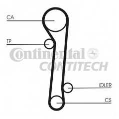 CONTITECH Σετ οδοντωτού ιμάντα CT781K1 PRIMERA (P10) 1990-1996, SUNNY III (N14) 1990-1996