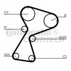 CONTITECH Σετ οδοντωτού ιμάντα CT949K1 CONTITECH, CT, RENAULT, CLIO, II, KANGOO, RAPID