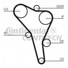 CONTITECH Σετ οδοντωτού ιμάντα CT867K3 TOLEDO I (1L) 1991-1999, GOLF III (1H1) 1991-1998, VENTO (1H2) 1991-1998