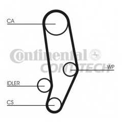 CONTITECH Ιμάντας Χρονισμού CT704 740 (744) 1983-1992, 940 (944) 1990-1994, 960 (964) 1990-1994