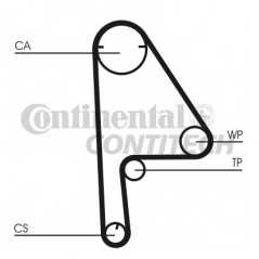 CONTITECH Σετ οδοντωτού ιμάντα CT1081K1 CONTITECH, HONDA, CIVIC, VII, EU, EP, EV, ES