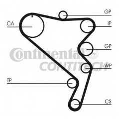 CONTITECH Σετ οδοντωτού ιμάντα CT1120K1 CT 1120