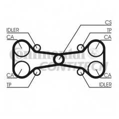 CONTITECH Σετ οδοντωτού ιμάντα CT782K1 145 (930) 1994-2001, 146 (930) 1994-2001, 33 (907A) 1990-1994