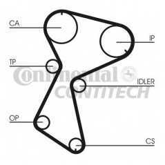 CONTITECH Ιμάντας Χρονισμού CT604 HTD 1457, 9 (L42_) 1981-1989, 440 K (445) 1988-1996, 460 L (464) 1988-1996