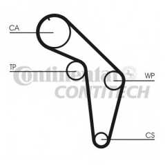 CONTITECH Ιμάντας Χρονισμού CT926 STD 1176 8000, QUATTRO (85) 1980-1991