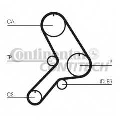 CONTITECH Ιμάντας Χρονισμού CT611 STDN 1344 8000, FIORINO (147) 1980-1993, PUNTO (176) 1993-1999