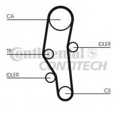 CONTITECH Ιμάντας Χρονισμού CT589 HTD 1048, 3 (E30) 1982-1992, 3 (E36) 1990-1998, 5 (E34) 1987-1995