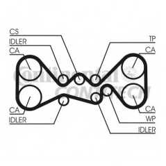 CONTITECH Σετ οδοντωτού ιμάντα CT1058K2 FORESTER (SF) 1997-2002, FORESTER (SG) 2002