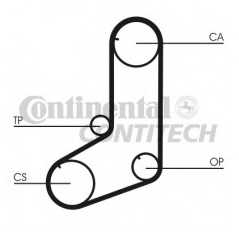 CONTITECH Ιμάντας Χρονισμού CT911 HTDA 1162