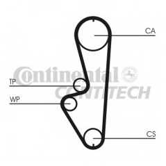 CONTITECH Ιμάντας Χρονισμού CT765 HTDA 1029, SPORTAGE (K00) 1994-2004, 626 III (GD) 1987-1992, 929 III (HC) 1987-1991