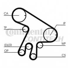 CONTITECH Ιμάντας Χρονισμού CT1043 HTD 1695, AVENSIS (T25_) 2003-2008, AVENSIS (_T22_) 1997-2003, COROLLA (_E11_) 1997-2002