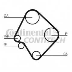 CONTITECH Ιμάντας Χρονισμού CT532 STD 1312 8000