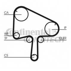 CONTITECH Ιμάντας Χρονισμού CT1098 HTDA 1457, 6 (GG) 2002-2007, MPV II (LW) 1999-2006