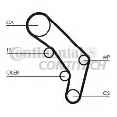 CONTITECH Ιμάντας Χρονισμού CT755 CONTITECH, LAHN, CT, AUDI, VW, TDI, TRANSPORTER, IV