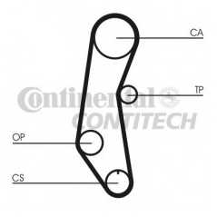 CONTITECH Ιμάντας Χρονισμού CT650 127 1971-1986, FIORINO (127) 1977-1987, FIORINO (147) 1980-1993, RITMO I (138A) 1978-1987