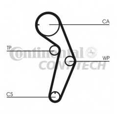 CONTITECH Ιμάντας Χρονισμού CT1048 HTDA 928 8000, CARISMA (DA_) 1995-2006, SPACE STAR (DG_A) 1998-2004