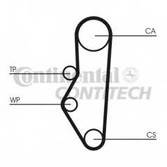 CONTITECH Σετ οδοντωτού ιμάντα CT525K1 VISA 1978-1991, ZX (N2) 1991-1997, 305 II (581M) 1982-1990, 405 I (15B) 1987-1993