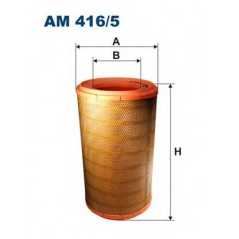 FILTRON Φίλτρο αέρα AM416/5 