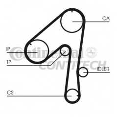 CONTITECH Ιμάντας Χρονισμού CT786 LAUREL (JC32) 1984-1990