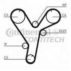 CONTITECH Ιμάντας Χρονισμού CT1080 HTDA 1496 8000, STRATUS (JA) 1994-2001, STRATUS 1995-2001, PAJERO SPORT (K90) 1996