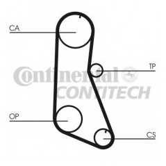 CONTITECH Ιμάντας Χρονισμού CT716 CAMPO (TF_) 1987