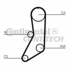 CONTITECH Ιμάντας Χρονισμού CT643 131 1974-1986, REGATA (138) 1983-1990, 740 (744) 1983-1992, 940 (944) 1990-1994