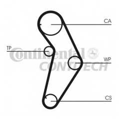 CONTITECH Ιμάντας Χρονισμού CT927 PALIO (178BX) 1996, PUNTO (176) 1993-1999, SIENA (178_) 1996-2003, Y (840A) 1995-2003