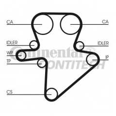 CONTITECH Ιμάντας Χρονισμού CT1123 STD 1760 8000, CHEROKEE (KJ) 2001-2008, TX 1997