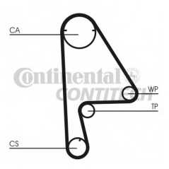 CONTITECH Σετ οδοντωτού ιμάντα CT862K1 400 (RT) 1995-2000