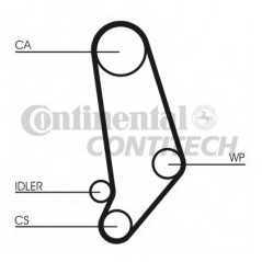 CONTITECH Ιμάντας Χρονισμού CT660 200 (43) 1979-1982, QUATTRO (85) 1980-1991, PASSAT (32B) 1979-1989, SANTANA (32B) 1981-1985