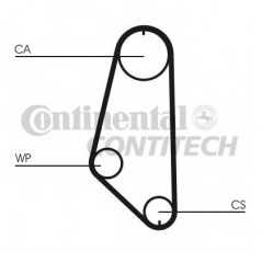 CONTITECH Ιμάντας Χρονισμού CT720 HTDH 1057, CALIBRA A (85_) 1990-1997