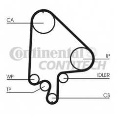 CONTITECH Σετ οδοντωτού ιμάντα CT871K2 CONTITECH, CT, OPEL, ASTRA, TD, KADETT, VECTRA