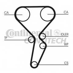 CONTITECH Σετ οδοντωτού ιμάντα CT1126K2 CT 1126, FLUENCE (L30_) 2010, WIND (E4M_) 2010