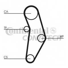 CONTITECH Ιμάντας Χρονισμού CT1049 CPPN 992 8000, GIULIETTA (940) 2010, MITO (955) 2008, 500 (312) 2007, 500 C (312) 2009, 500L 