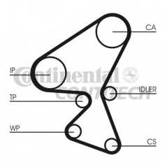 CONTITECH Σετ οδοντωτού ιμάντα CT1092K1 BERLINGO (B9) 2008, BERLINGO (MF) 1996, C2 (JM_) 2003, C3 I (FC_) 2002, I (UA_) 2006, C4