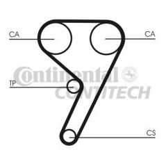 CONTITECH Ιμάντας Χρονισμού CT881 HTDA 1114, MAX 2012, MAX (DM2) 2007, MAX II 2010, FIESTA VI 2008, MAX 2003-2007, FOCUS II (DA_