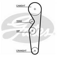 GATES Ιμάντας Χρονισμού 5138 FORD, SIERRA, GBG, BNG, GBC, STT