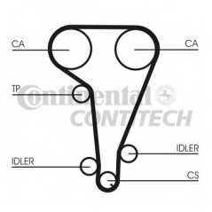 CONTITECH Σετ οδοντωτού ιμάντα CT728K1 ESCORT V (GAL) 1990-1992, ESCORT VI (GAL) 1992-1995, FIESTA III (GFJ) 1989-1997, MONDEO I