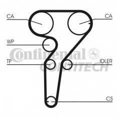 CONTITECH Σετ οδοντωτού ιμάντα CT877K1 145 (930) 1994-2001, 146 (930) 1994-2001, 155 (167) 1992-1997, 156 (932) 1997-2005, 166 (