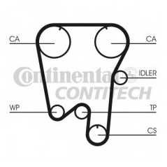 CONTITECH Σετ οδοντωτού ιμάντα CT759K1 SAFRANE II (B54_) 1996-2000, 850 (LS) 1991-1997, 960 (964) 1990-1994, 960 II (964) 1994-1