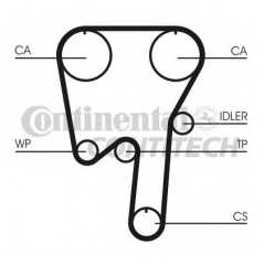 CONTITECH Σετ οδοντωτού ιμάντα CT982K1 CONTITECH, CT, VOLVO, TS, XY