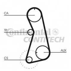 CONTITECH Ιμάντας Χρονισμού CT848 IBIZA II (6K1) 1993-1999, TOLEDO I (1L) 1991-1999, GOLF III (1H1) 1991-1998, PASSAT (3B2) 1996