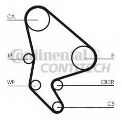 CONTITECH Σετ οδοντωτού ιμάντα CT1037K2 C5 I (DC_) 2001-2004, C5 II (RC_) 2004, ULYSSE (179AX) 2002-2011, PHEDRA (179) 2002-2010