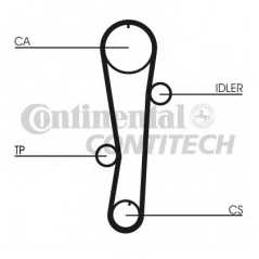 CONTITECH Ιμάντας Χρονισμού CT942 HTDA 1000, ACCENT III (MC) 2005-2010, COUPE (GK) 2001-2009, ELANTRA (XD) 2000-2006, EXCEL II (